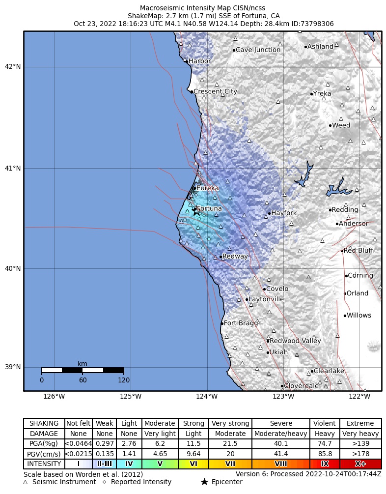 USGS ShakeMap intensity contours for the M4.1 earthquake near 3km SSE of Fortuna, CA