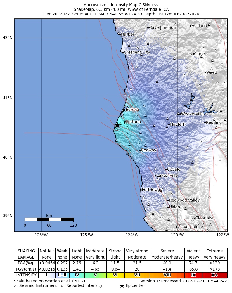 USGS ShakeMap intensity contours for the M4.3 earthquake near 6km WSW of Ferndale, CA