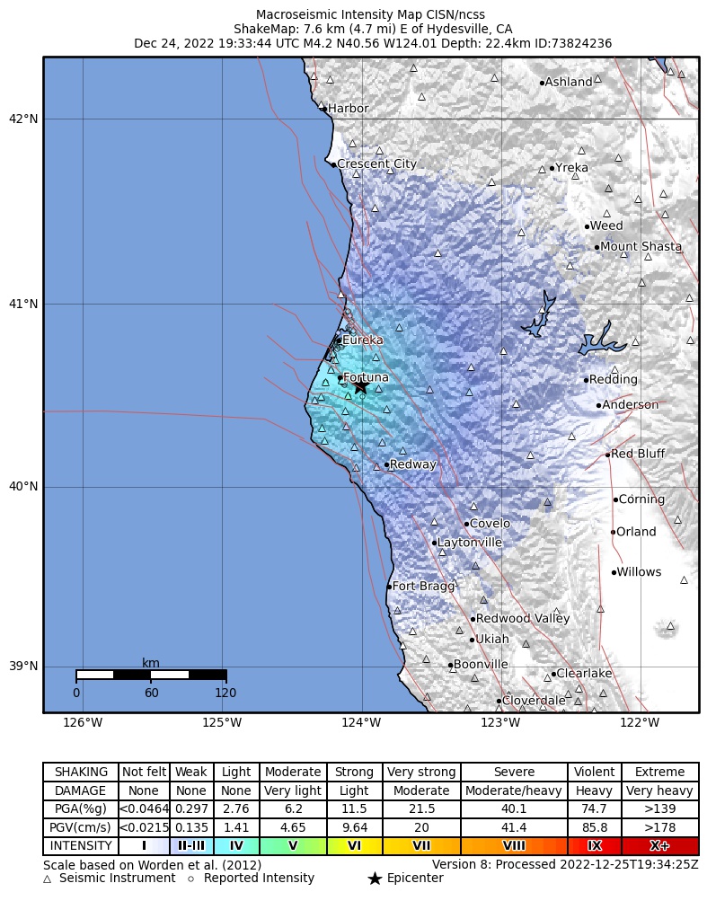 USGS ShakeMap intensity contours for the M4.2 earthquake near 8km E of Hydesville, CA