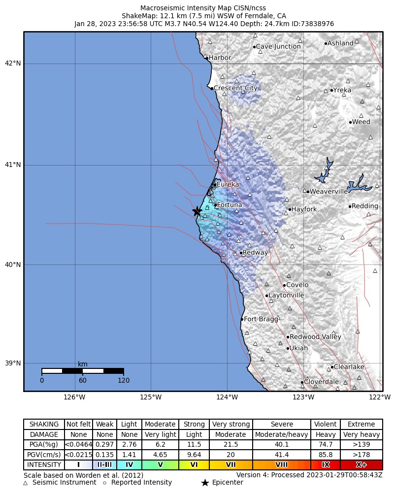 USGS ShakeMap intensity contours for the M3.7 earthquake near 12km WSW of Ferndale, CA
