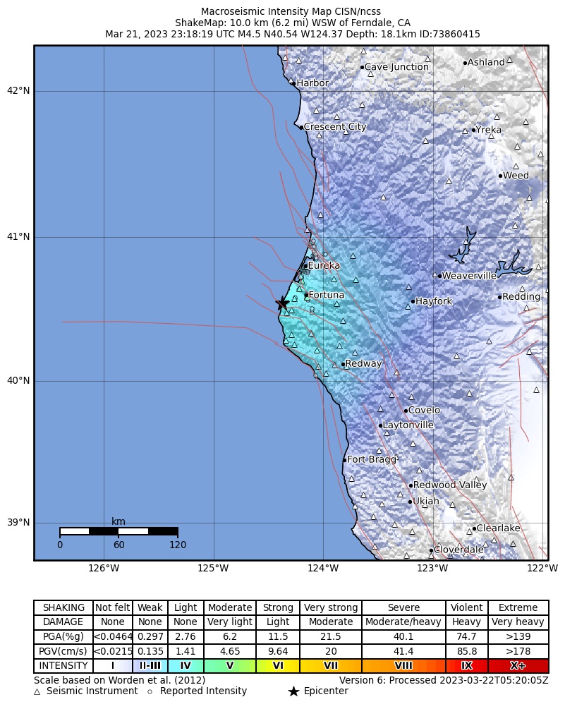 USGS ShakeMap intensity contours for the M4.5 earthquake near 10km WSW of Ferndale, CA