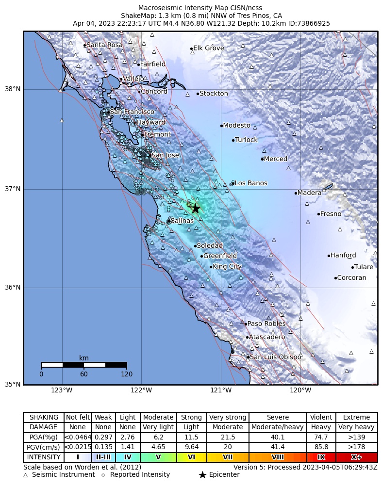 USGS ShakeMap intensity contours for the M4.4 earthquake near 1km NNW of Tres Pinos, CA