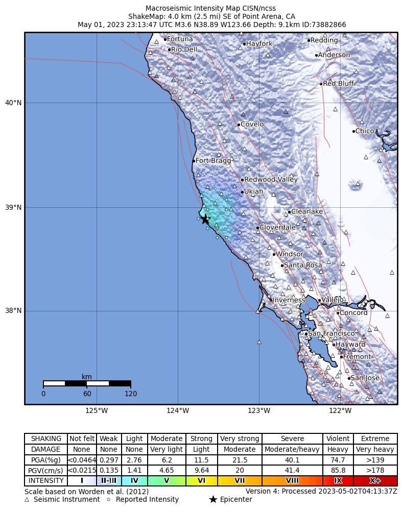 USGS ShakeMap intensity contours for the M3.6 earthquake near 4km SE of Point Arena, CA