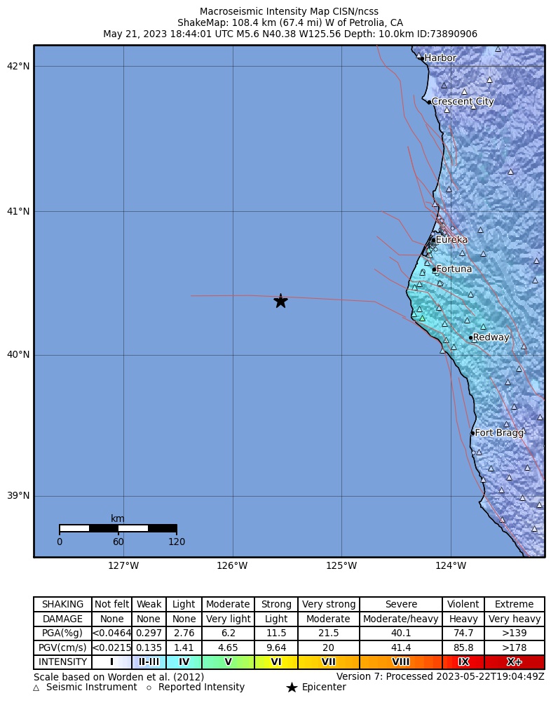 USGS ShakeMap intensity contours for the M5.6 earthquake near 108km W of Petrolia, CA