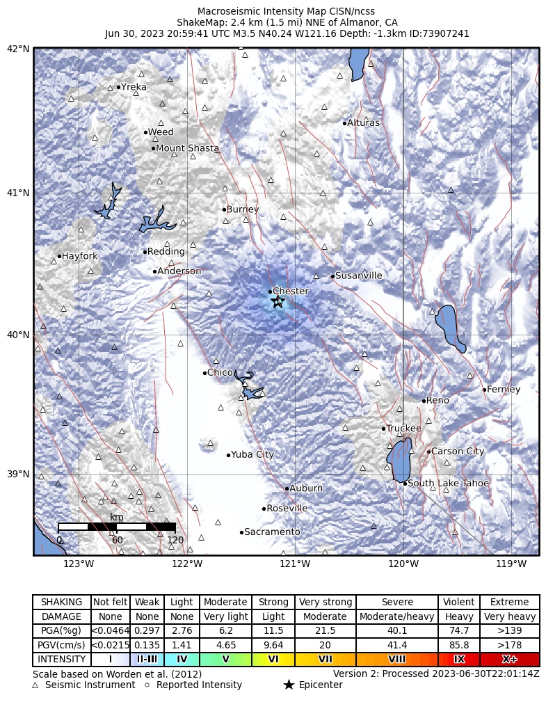 USGS ShakeMap intensity contours for the M3.2 earthquake near 2km NNE of Prattville, CA