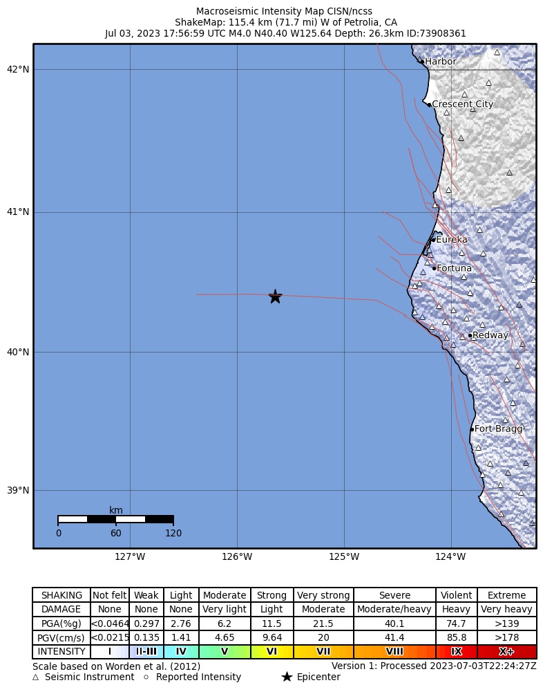 USGS ShakeMap intensity contours for the M4.0 earthquake near 115km W of Petrolia, CA