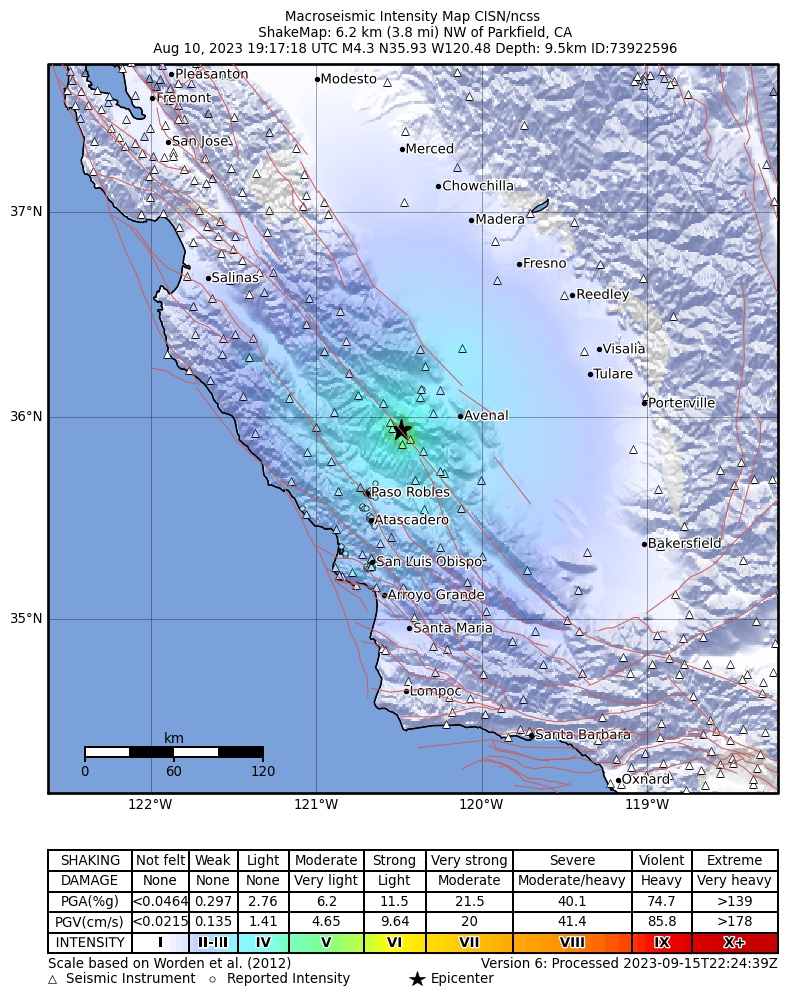 USGS ShakeMap intensity contours for the M4.3 earthquake near 6 km NW of Parkfield, CA