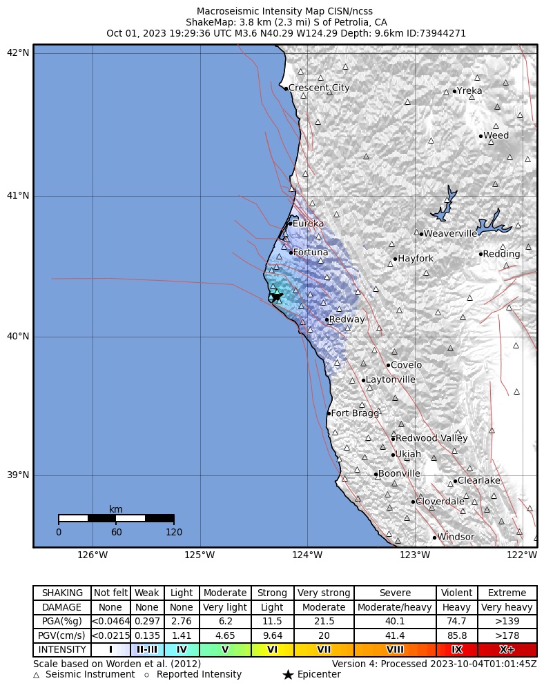 USGS ShakeMap intensity contours for the M3.6 earthquake near 4 km S of Petrolia, CA