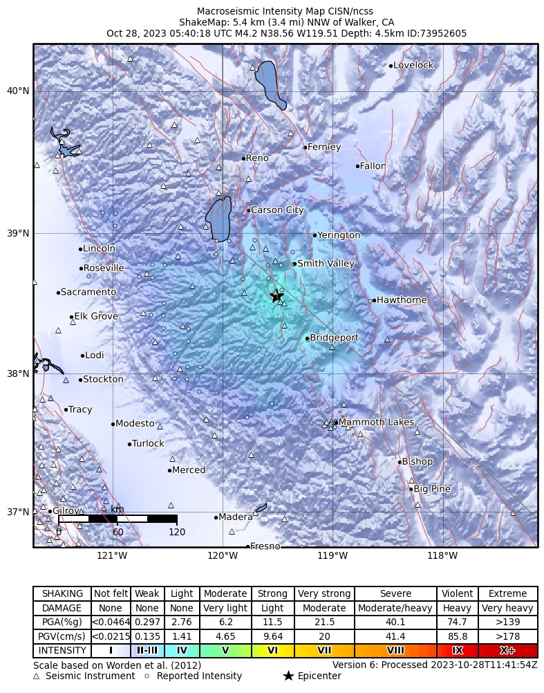 USGS ShakeMap: estimated shaking intensity around the epicenter