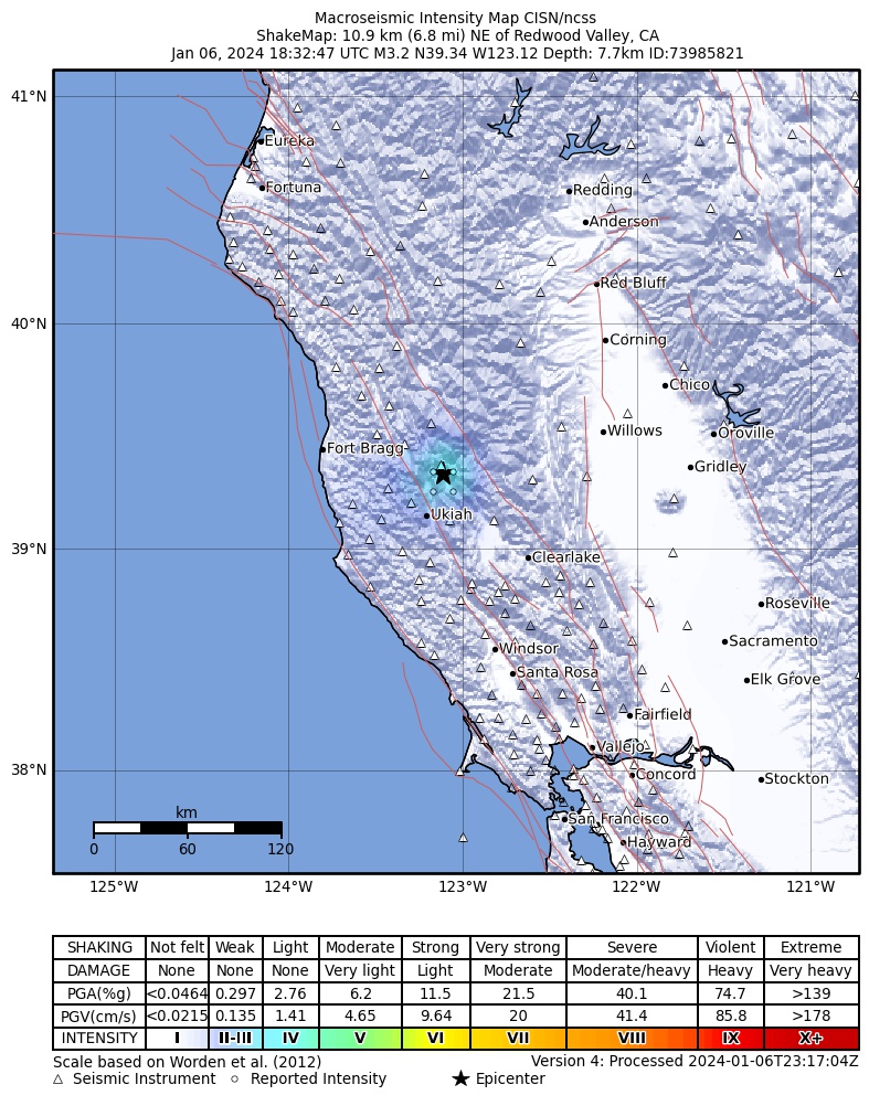 USGS ShakeMap intensity contours for the M3.2 earthquake near 11 km NE of Redwood Valley, CA