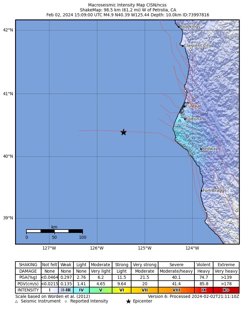 USGS ShakeMap intensity contours for the M4.9 earthquake near 98 km W of Petrolia, CA