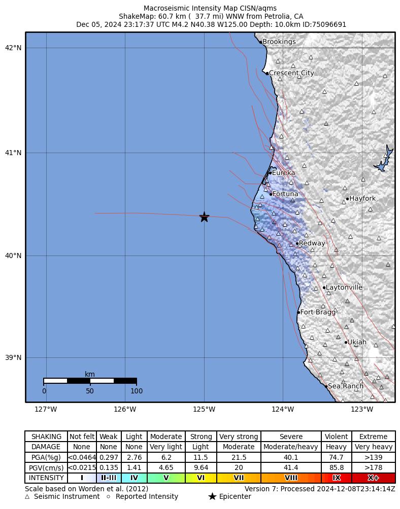 USGS ShakeMap intensity contours for the M4.2 earthquake near 61 km WNW of Petrolia, CA