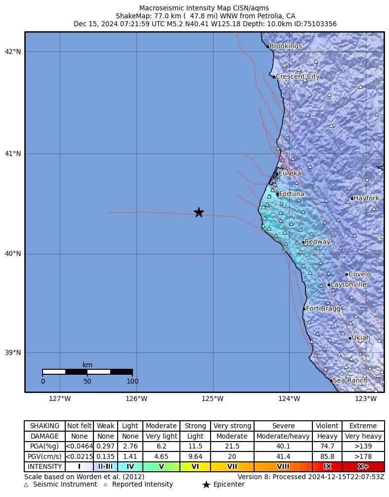 USGS ShakeMap intensity contours for the M5.3 earthquake near 77 km WNW of Petrolia, CA