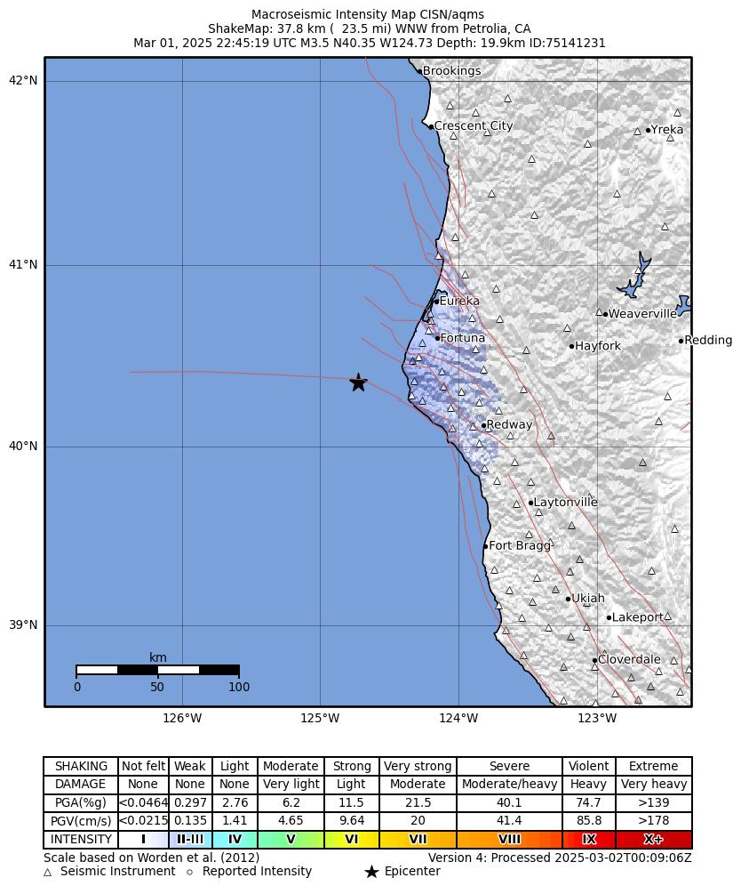 USGS ShakeMap intensity contours for the M3.5 earthquake near 38 km WNW of Petrolia, CA