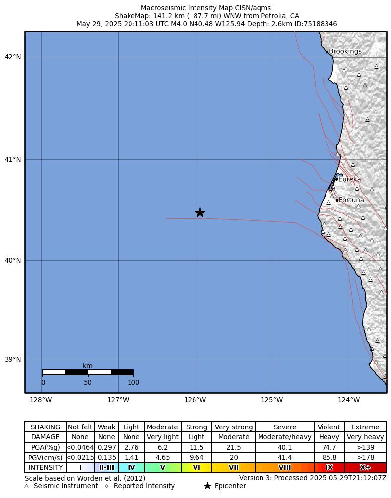 USGS ShakeMap intensity contours for the M3.2 earthquake near 155 km W of Ferndale, California