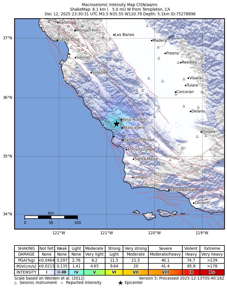 USGS ShakeMap intensity contours for the M3.5 earthquake near 8 km W of Templeton, CA