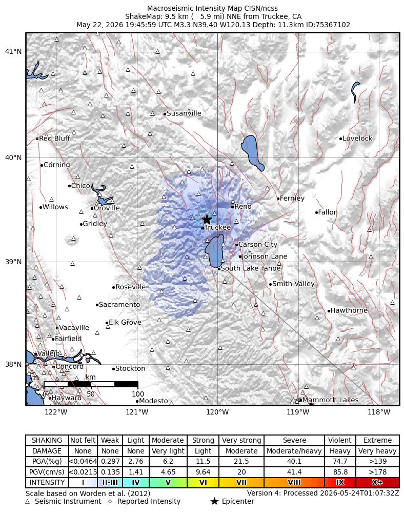 USGS ShakeMap intensity contours for the M3.3 earthquake near 9 km NNE of Truckee, CA