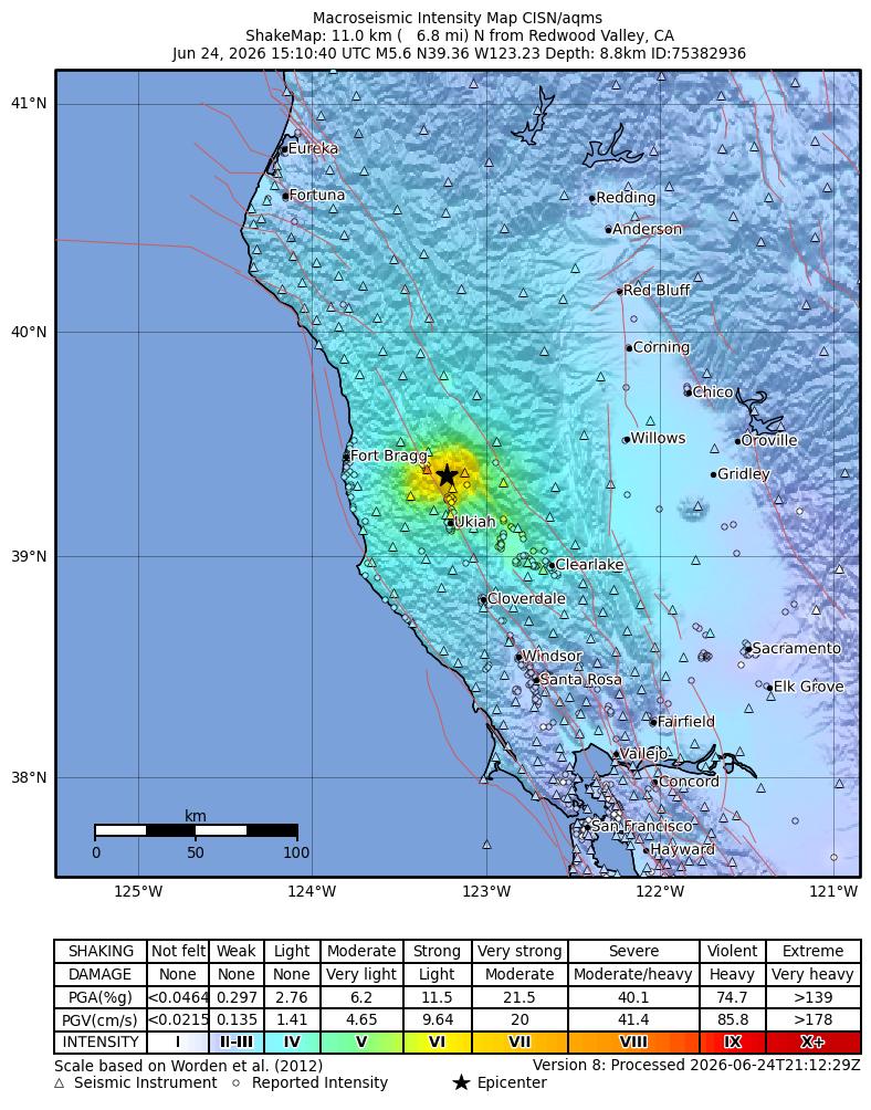 USGS ShakeMap intensity contours for the M5.6 earthquake near 11 km N of Redwood Valley, CA