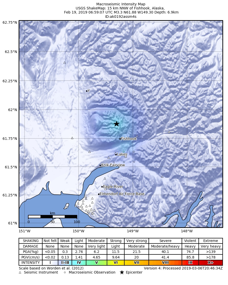 USGS ShakeMap: estimated shaking intensity around the epicenter