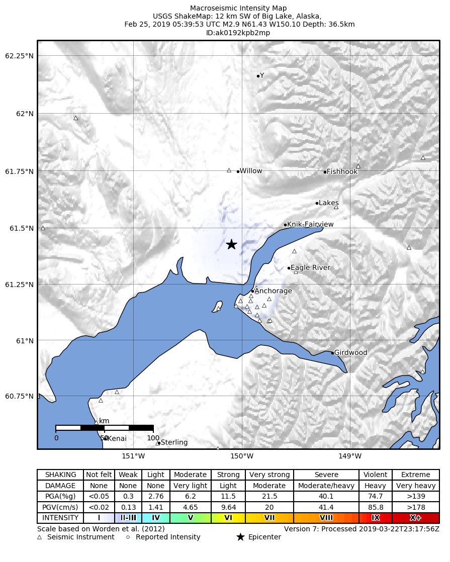 USGS ShakeMap: estimated shaking intensity around the epicenter