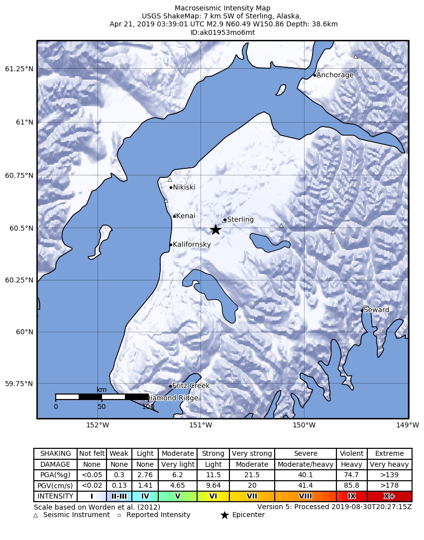 USGS ShakeMap: estimated shaking intensity around the epicenter