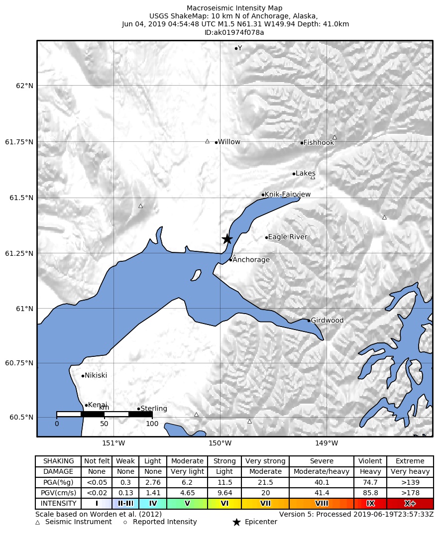USGS ShakeMap: estimated shaking intensity around the epicenter