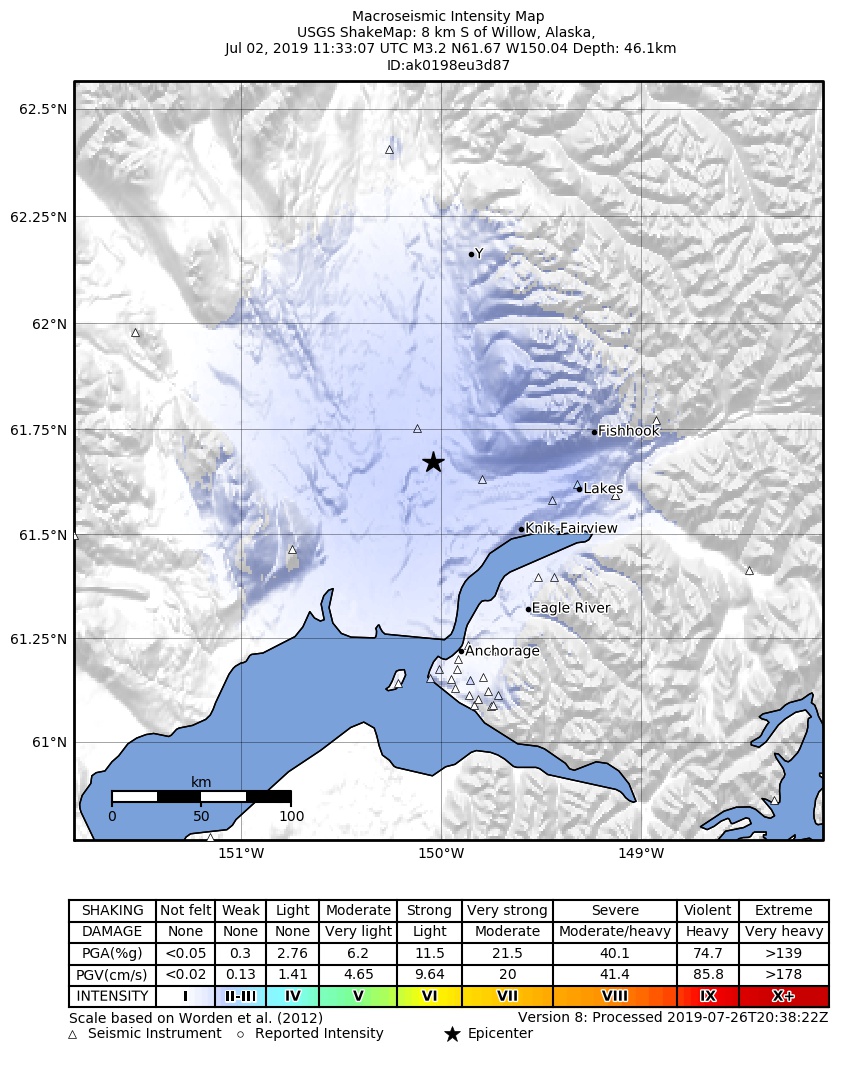 USGS ShakeMap: estimated shaking intensity around the epicenter