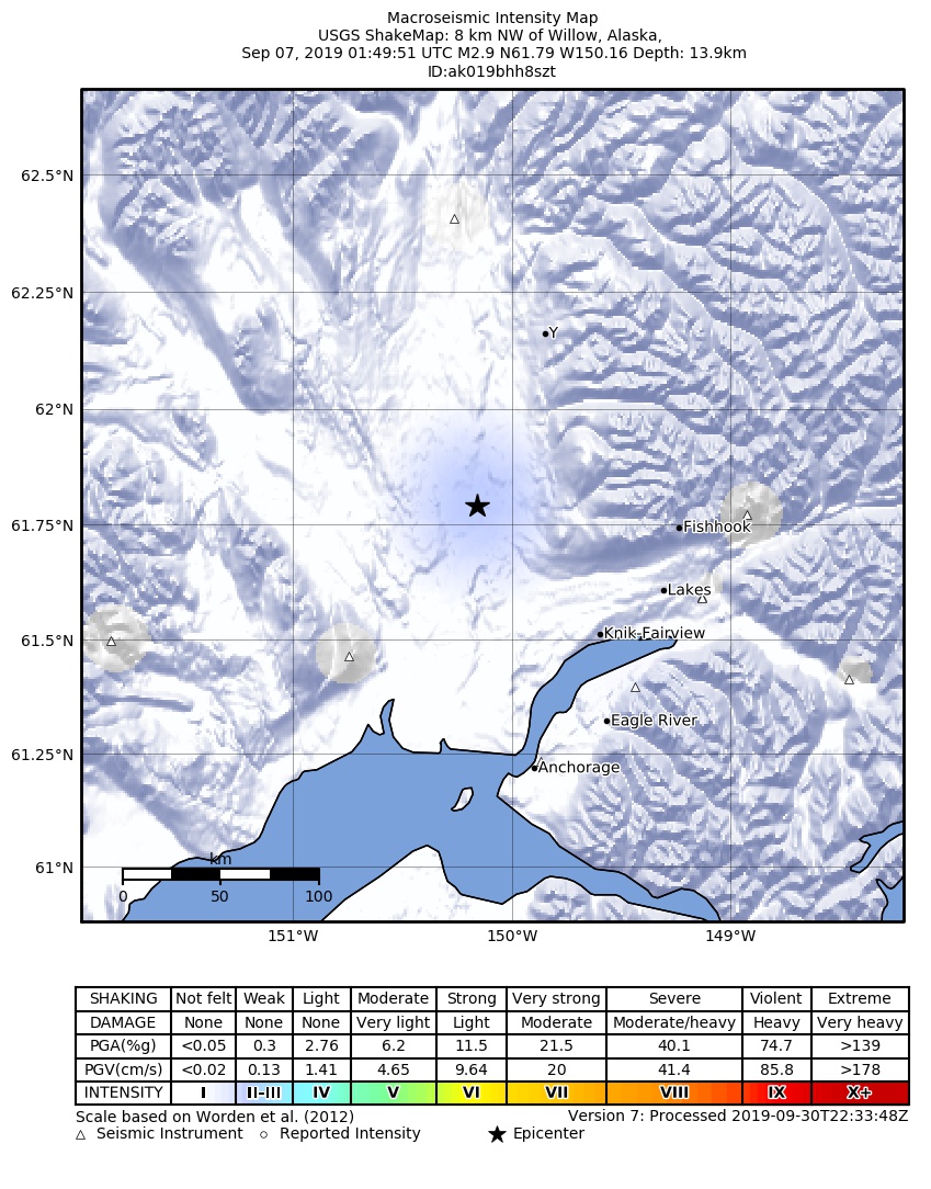 USGS ShakeMap: estimated shaking intensity around the epicenter