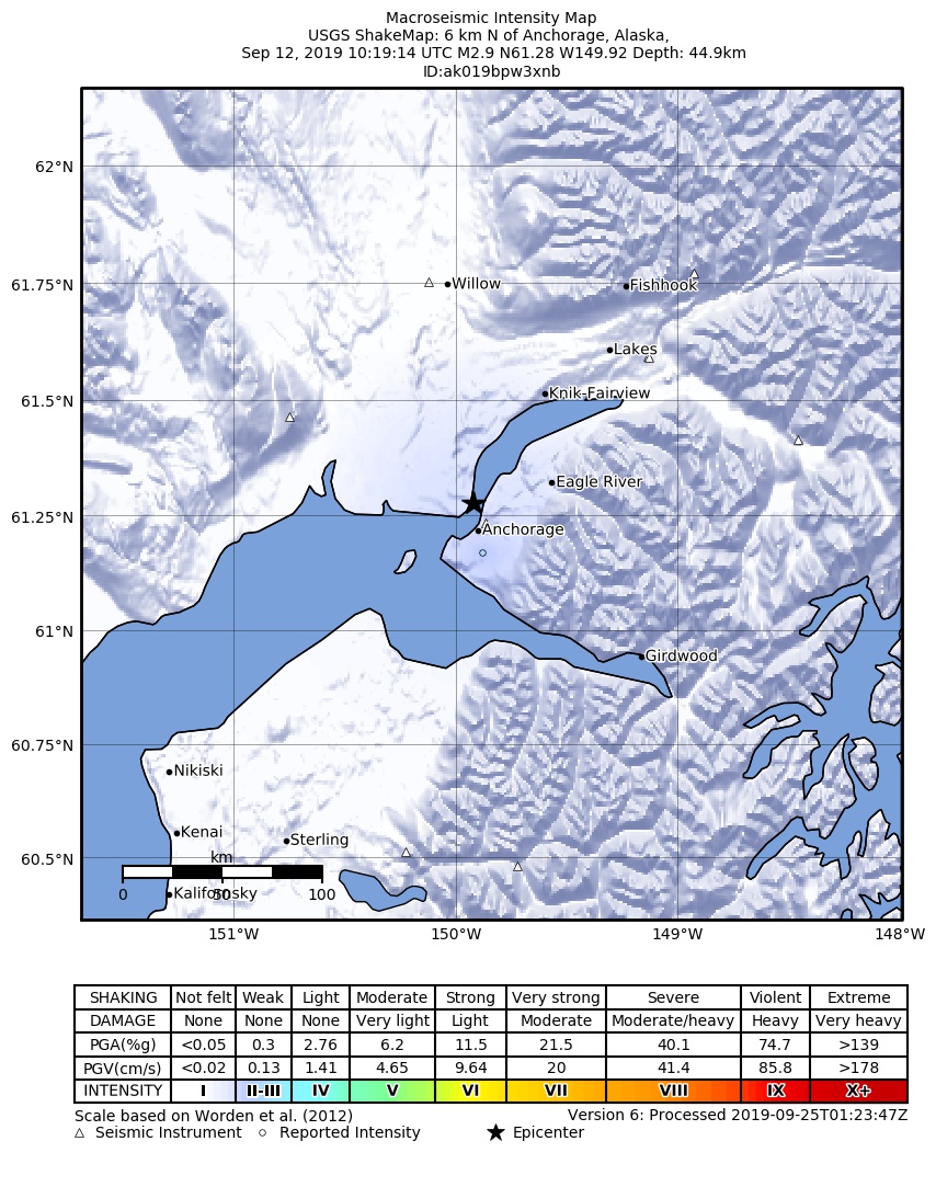 USGS ShakeMap: estimated shaking intensity around the epicenter