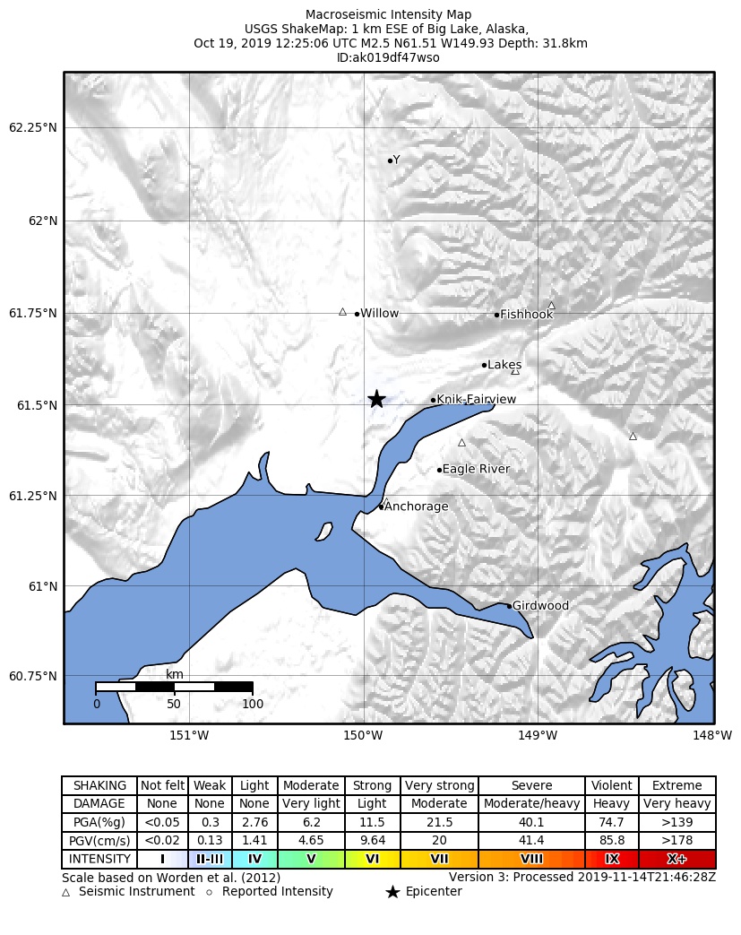 USGS ShakeMap: estimated shaking intensity around the epicenter