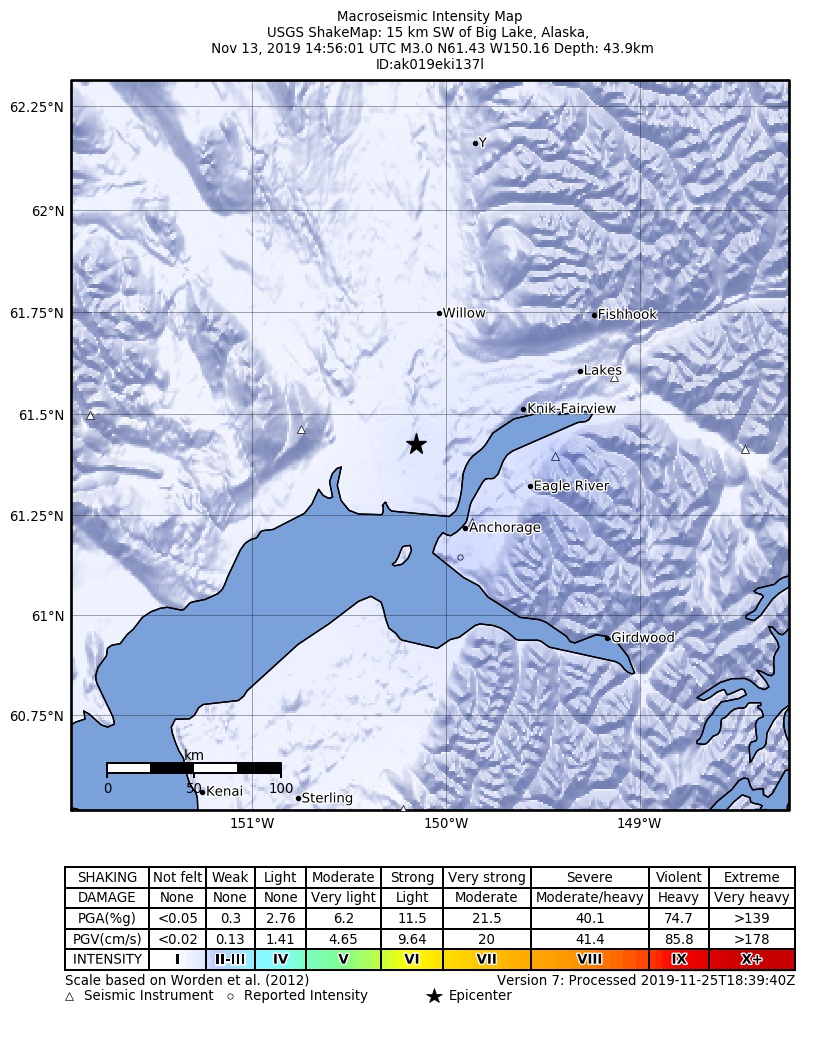 USGS ShakeMap: estimated shaking intensity around the epicenter