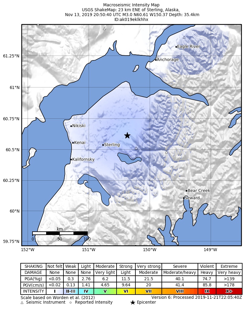USGS ShakeMap: estimated shaking intensity around the epicenter