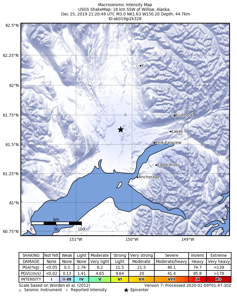 USGS ShakeMap: estimated shaking intensity around the epicenter