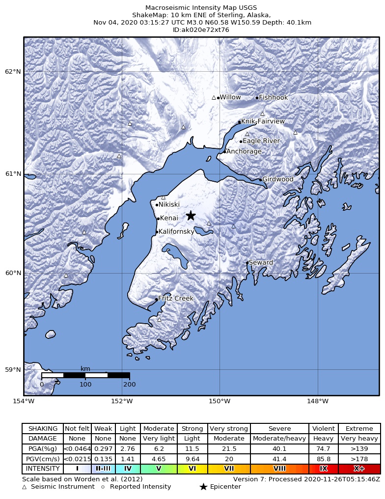 USGS ShakeMap: estimated shaking intensity around the epicenter
