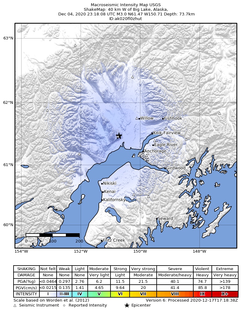 USGS ShakeMap: estimated shaking intensity around the epicenter