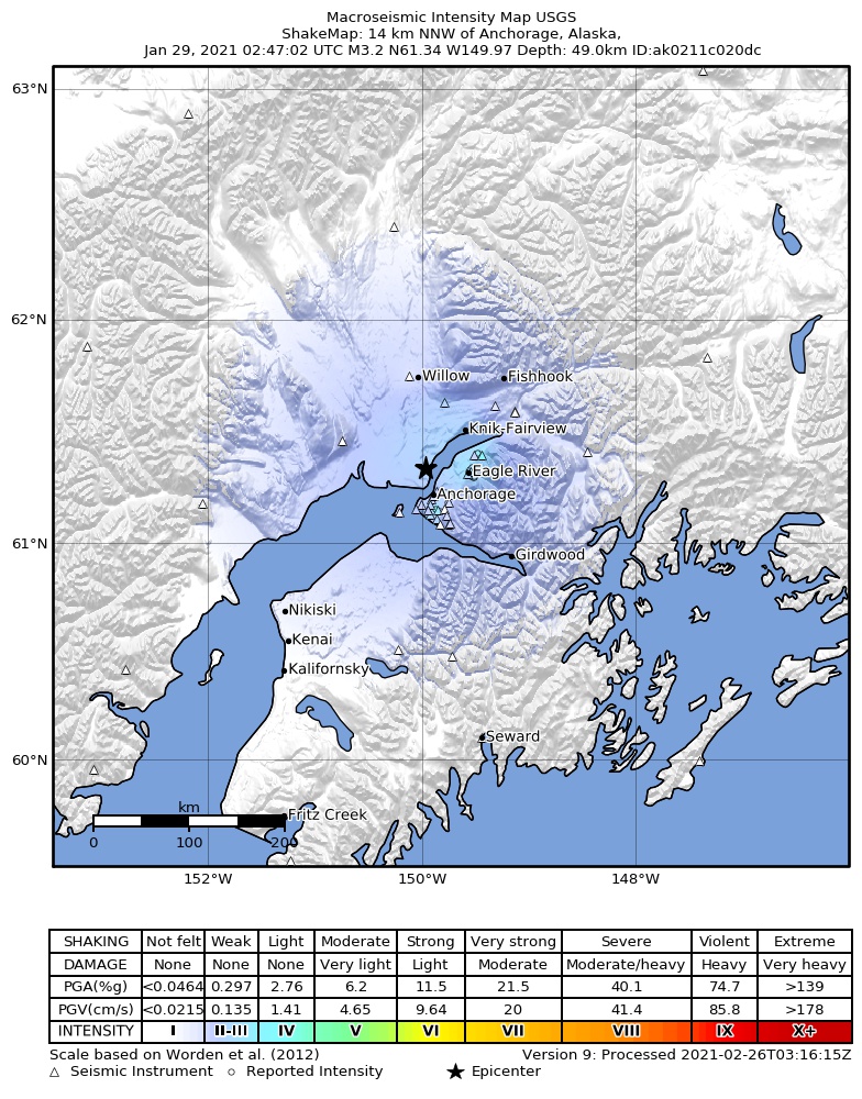 USGS ShakeMap: estimated shaking intensity around the epicenter