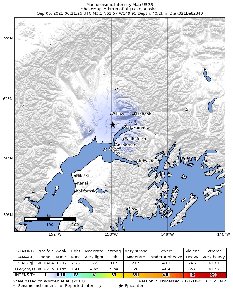USGS ShakeMap: estimated shaking intensity around the epicenter