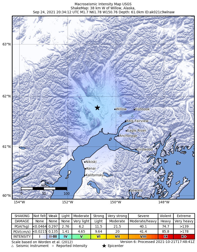 USGS ShakeMap: estimated shaking intensity around the epicenter