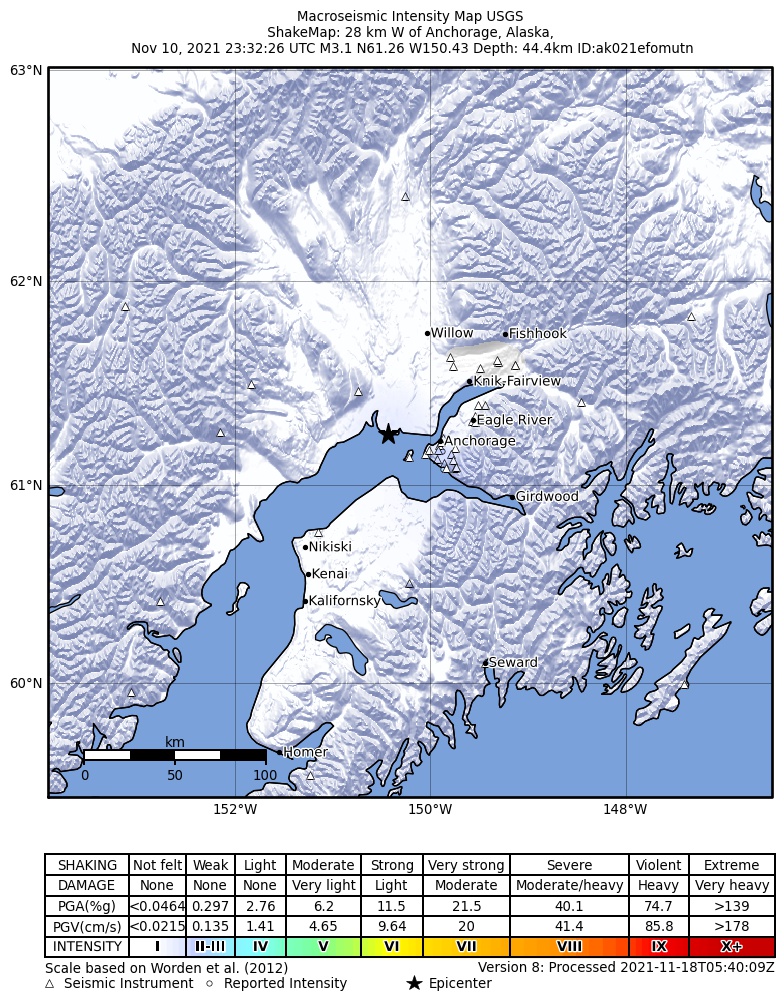 USGS ShakeMap intensity contours for the M3.1 earthquake near 26 km WSW of Point MacKenzie, Alaska