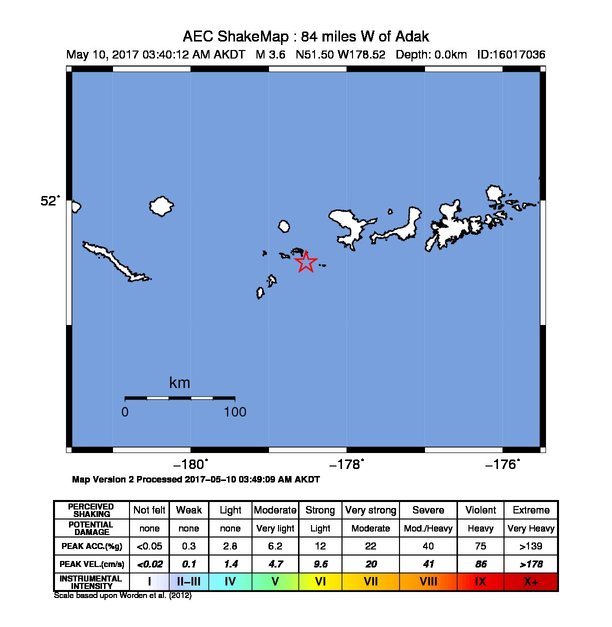 USGS ShakeMap: estimated shaking intensity around the epicenter