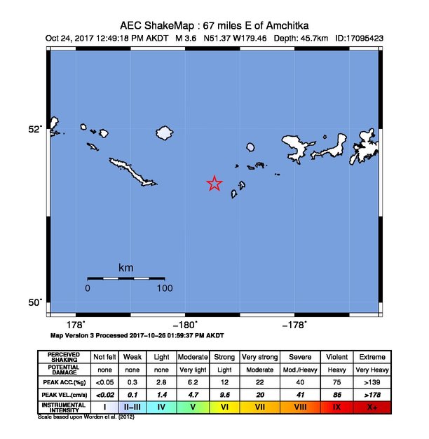 USGS ShakeMap: estimated shaking intensity around the epicenter