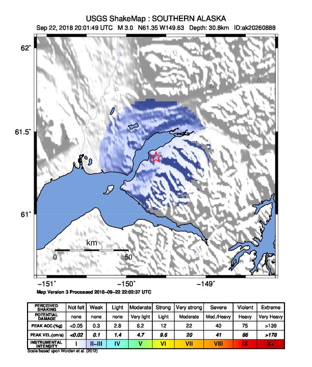 USGS ShakeMap: estimated shaking intensity around the epicenter