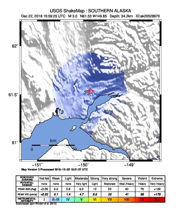 USGS ShakeMap: estimated shaking intensity around the epicenter