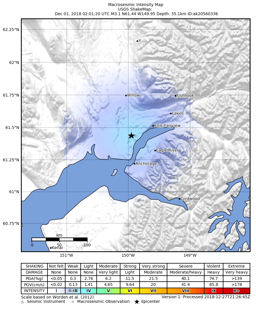 USGS ShakeMap: estimated shaking intensity around the epicenter