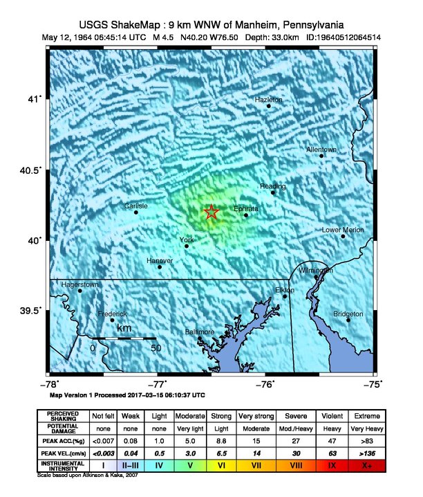 USGS ShakeMap: estimated shaking intensity around the epicenter