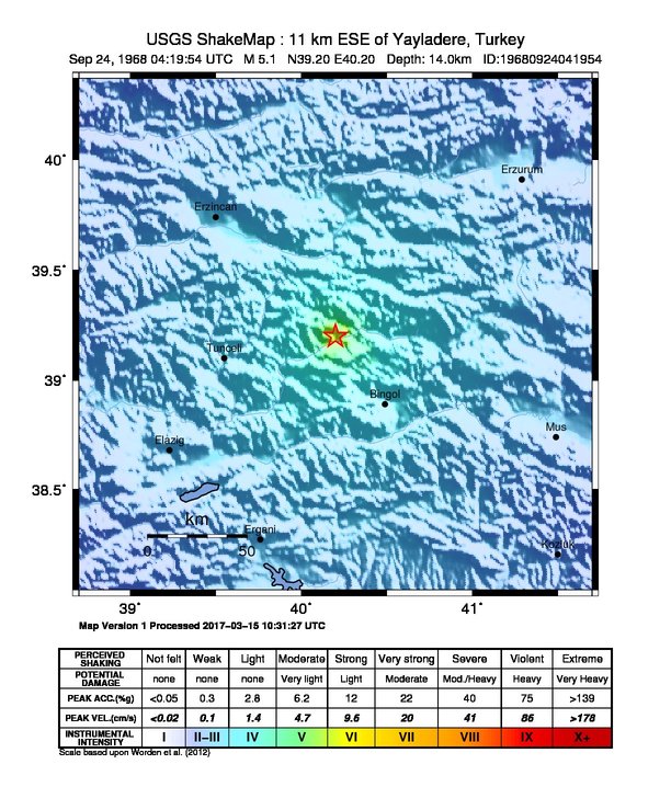 USGS ShakeMap: estimated shaking intensity around the epicenter