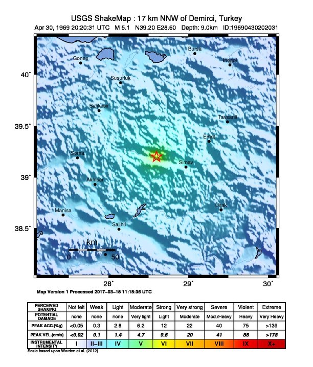 USGS ShakeMap: estimated shaking intensity around the epicenter