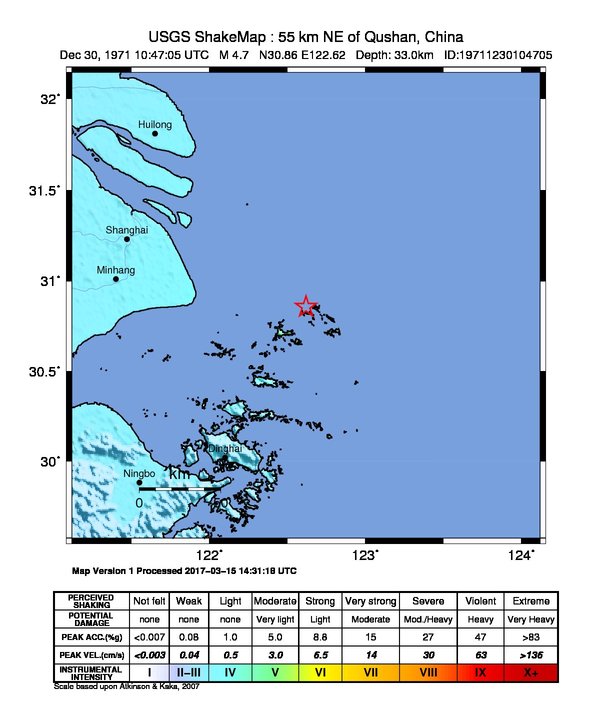USGS ShakeMap: estimated shaking intensity around the epicenter