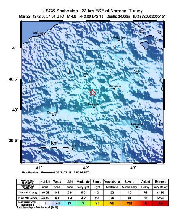 USGS ShakeMap: estimated shaking intensity around the epicenter
