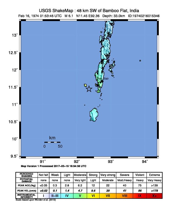 USGS ShakeMap: estimated shaking intensity around the epicenter
